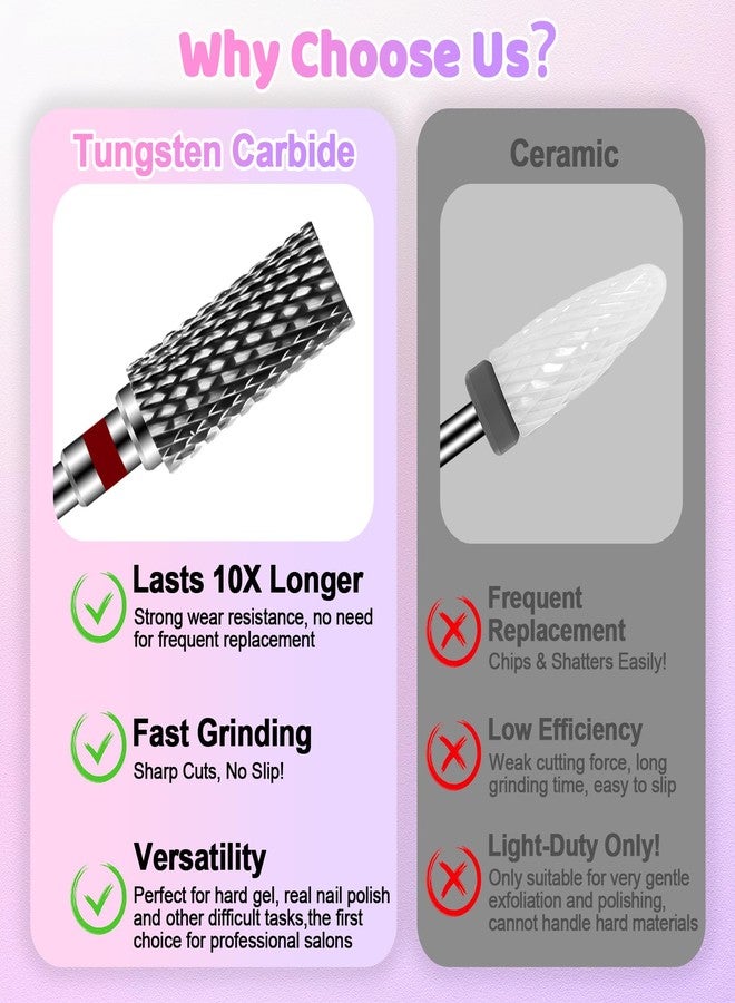 CGBE Nail Drill Bits Set: 10PCS Tungsten Carbide Nail Drill Bits for Acrylic Nails, 3/32'' Shank Professional Nail Bits for Nail Drill Cuticle Drill Bit for Home Salon Nail Enthusiasts Manicurist - Image 4